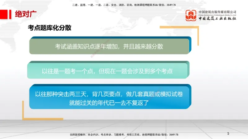 11.25一建《法规》2025一建抢学&ldquo;避坑指南&rdquo;_2026年一建法规_2025年一建法规SVIP_02-基础精讲✿高端面授✿深度强化_02-法规《前期全套课》王文静JGS_讲义