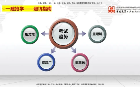11.25一建《法规》2025一建抢学&ldquo;避坑指南&rdquo;_2026年一建法规_2025年一建法规SVIP_02-基础精讲✿高端面授✿深度强化_02-法规《前期全套课》王文静JGS_讲义