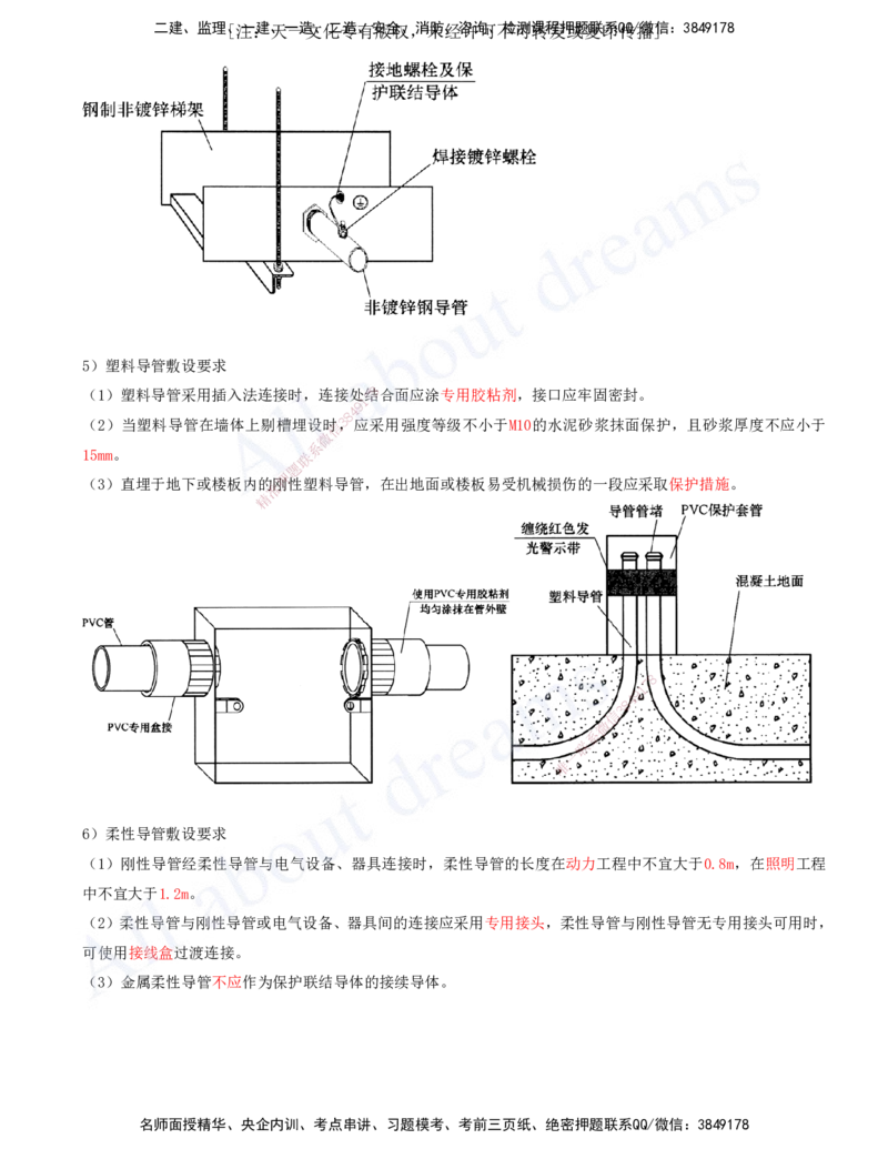 2025-09-第3章-建筑机电工程施工技术（三）_2026年一级建造师_2026年一建机电_2025年一建机电SVIP_02-基础精讲✿高端面授✿深度强化_07-机电《天一精讲班》王建波、王克KL_王克