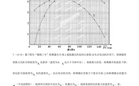 2014年高考物理试卷（重庆）（空白卷）_物理历年高考真题_新&middot;Word版2008-2025&middot;高考物理真题_物理（按年份分类）2008-2025_2014&middot;高考物理真题