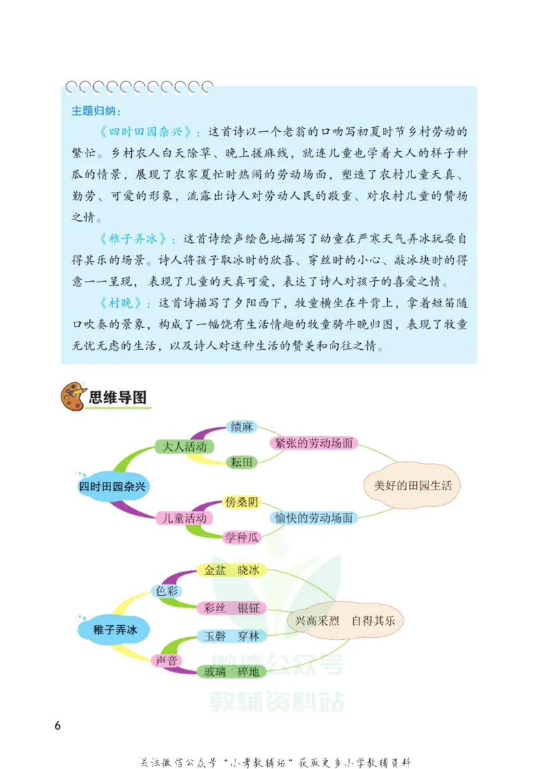 五年级下册语文部编版课堂笔记（博小优）_小学初中学霸笔记类资料汇总6.33GB_小学同步课堂笔记2.76GB_1~6年级全册语文部编版课堂笔记