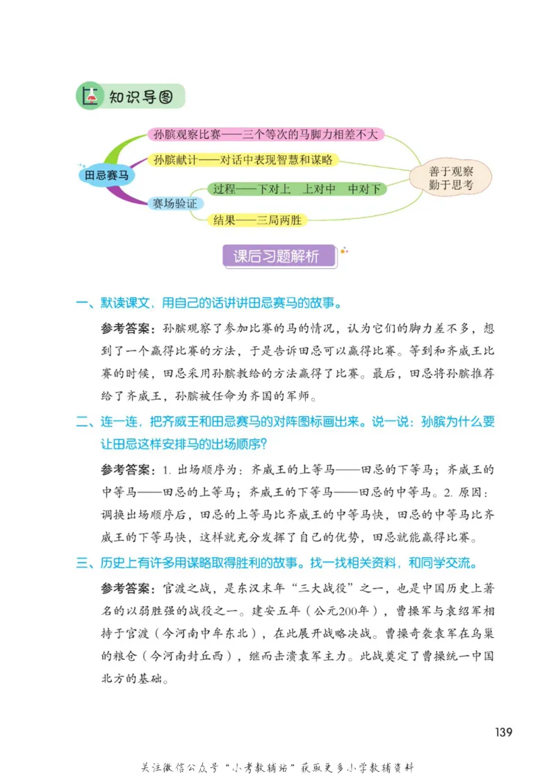 五年级下册语文部编版课堂笔记（博小优）_小学初中学霸笔记类资料汇总6.33GB_小学同步课堂笔记2.76GB_1~6年级全册语文部编版课堂笔记