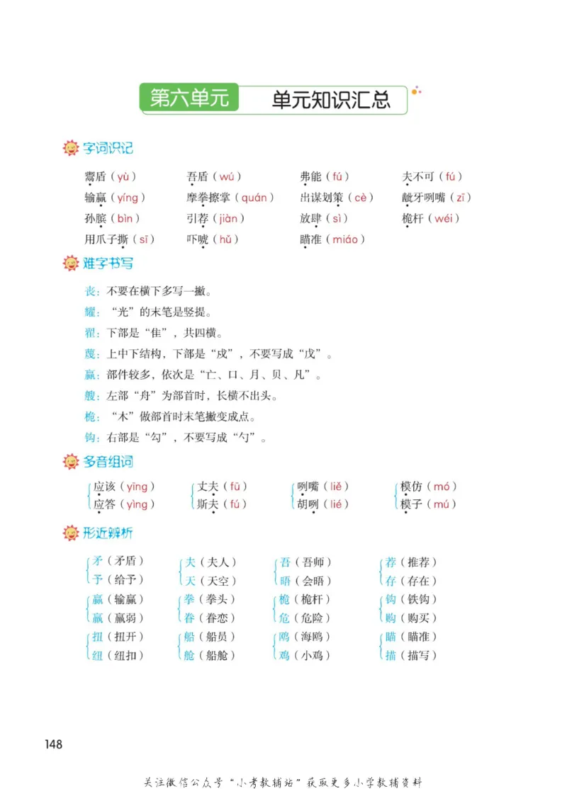 五年级下册语文部编版课堂笔记（博小优）_小学初中学霸笔记类资料汇总6.33GB_小学同步课堂笔记2.76GB_1~6年级全册语文部编版课堂笔记