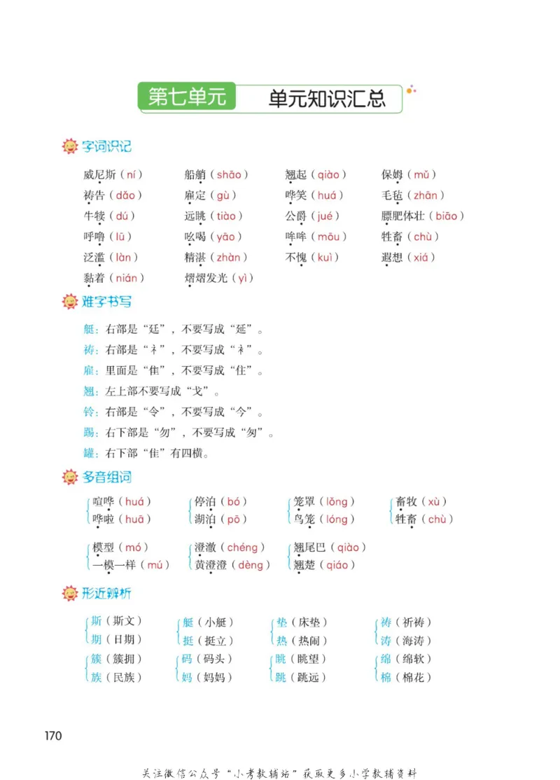 五年级下册语文部编版课堂笔记（博小优）_小学初中学霸笔记类资料汇总6.33GB_小学同步课堂笔记2.76GB_1~6年级全册语文部编版课堂笔记