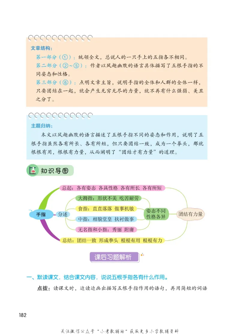 五年级下册语文部编版课堂笔记（博小优）_小学初中学霸笔记类资料汇总6.33GB_小学同步课堂笔记2.76GB_1~6年级全册语文部编版课堂笔记