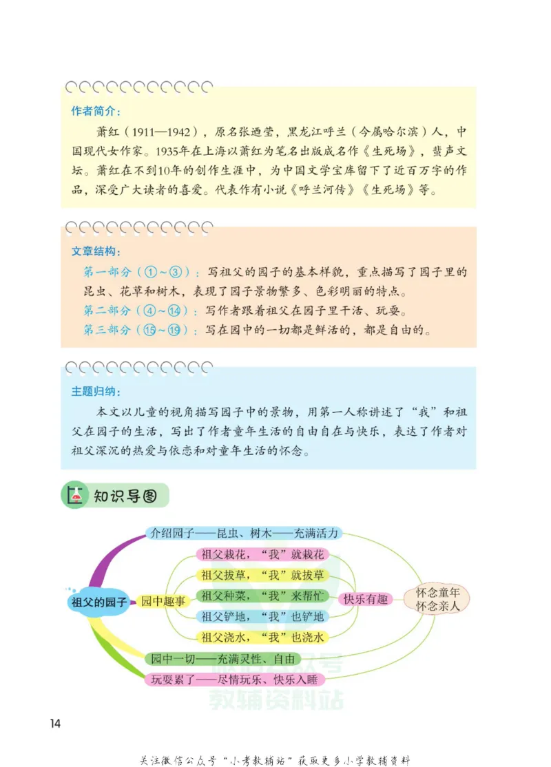 五年级下册语文部编版课堂笔记（博小优）_小学初中学霸笔记类资料汇总6.33GB_小学同步课堂笔记2.76GB_1~6年级全册语文部编版课堂笔记