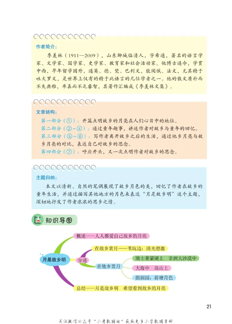 五年级下册语文部编版课堂笔记（博小优）_小学初中学霸笔记类资料汇总6.33GB_小学同步课堂笔记2.76GB_1~6年级全册语文部编版课堂笔记
