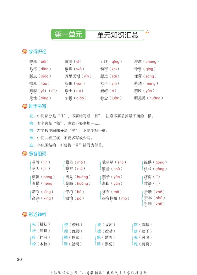 五年级下册语文部编版课堂笔记（博小优）_小学初中学霸笔记类资料汇总6.33GB_小学同步课堂笔记2.76GB_1~6年级全册语文部编版课堂笔记