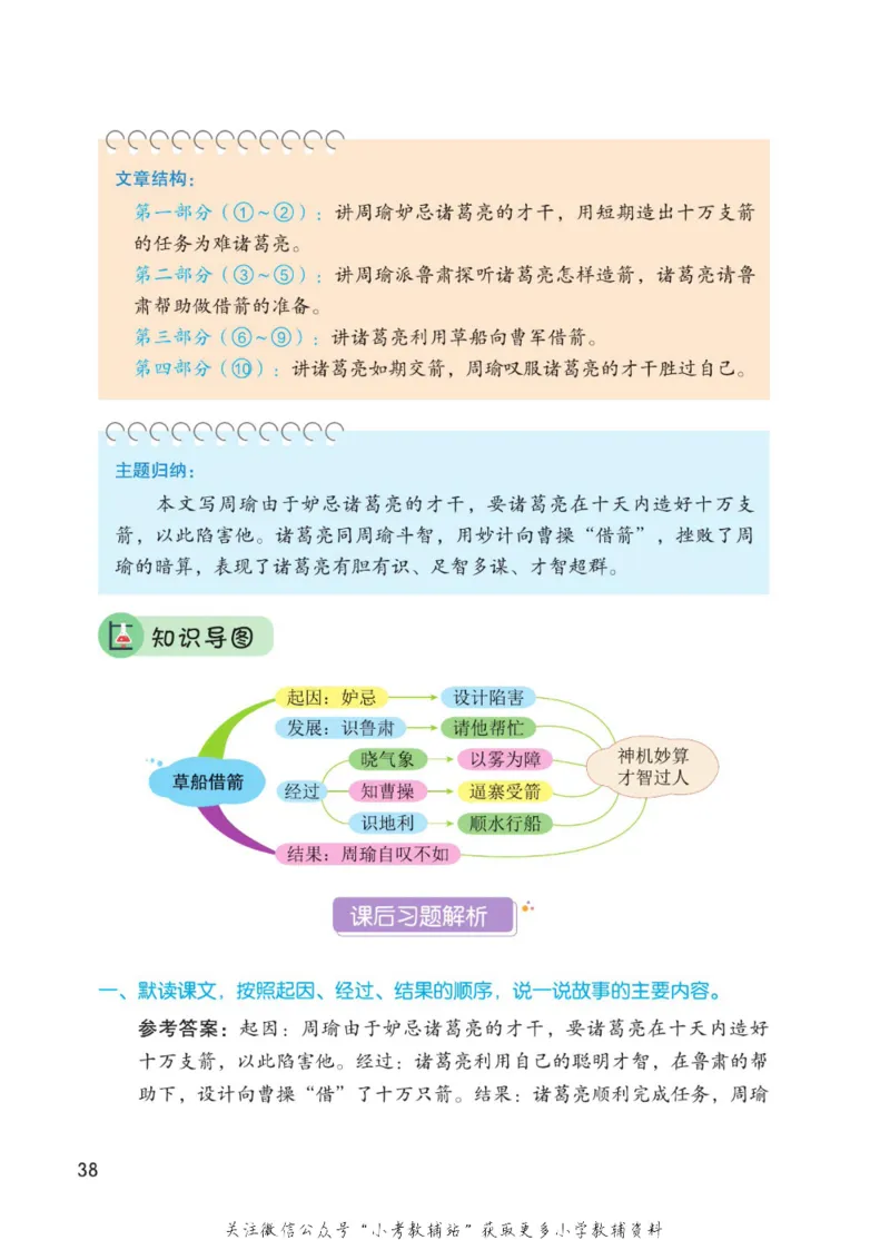 五年级下册语文部编版课堂笔记（博小优）_小学初中学霸笔记类资料汇总6.33GB_小学同步课堂笔记2.76GB_1~6年级全册语文部编版课堂笔记