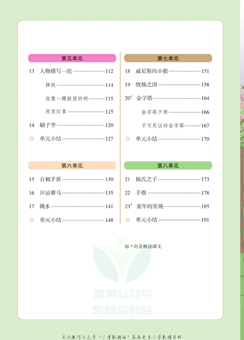 五年级下册语文部编版课堂笔记（博小优）_小学初中学霸笔记类资料汇总6.33GB_小学同步课堂笔记2.76GB_1~6年级全册语文部编版课堂笔记