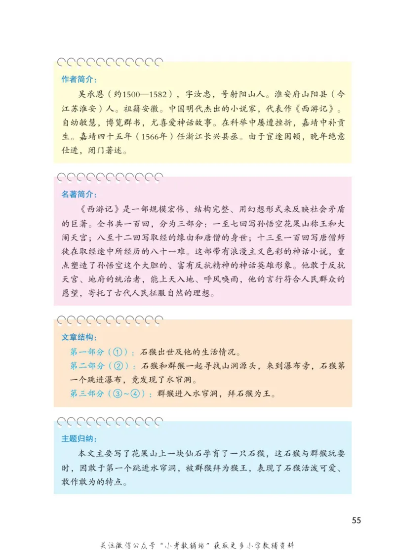 五年级下册语文部编版课堂笔记（博小优）_小学初中学霸笔记类资料汇总6.33GB_小学同步课堂笔记2.76GB_1~6年级全册语文部编版课堂笔记