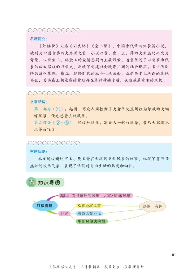 五年级下册语文部编版课堂笔记（博小优）_小学初中学霸笔记类资料汇总6.33GB_小学同步课堂笔记2.76GB_1~6年级全册语文部编版课堂笔记