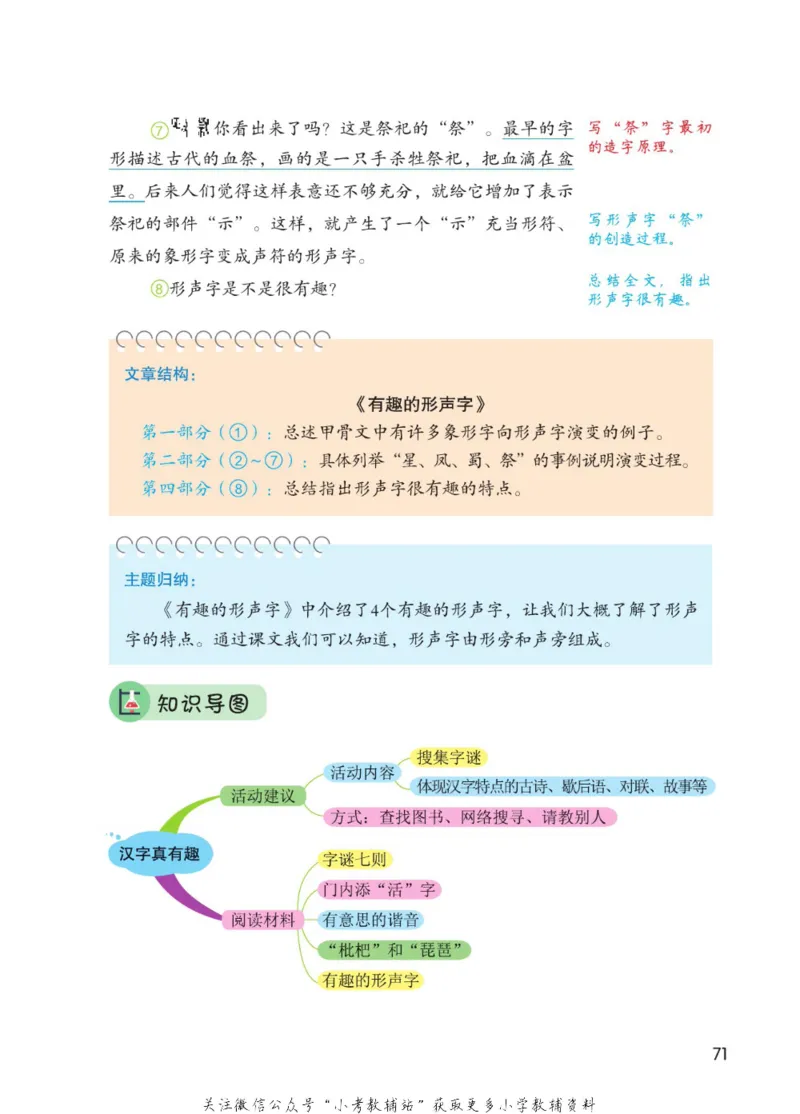 五年级下册语文部编版课堂笔记（博小优）_小学初中学霸笔记类资料汇总6.33GB_小学同步课堂笔记2.76GB_1~6年级全册语文部编版课堂笔记