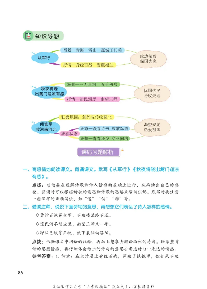 五年级下册语文部编版课堂笔记（博小优）_小学初中学霸笔记类资料汇总6.33GB_小学同步课堂笔记2.76GB_1~6年级全册语文部编版课堂笔记