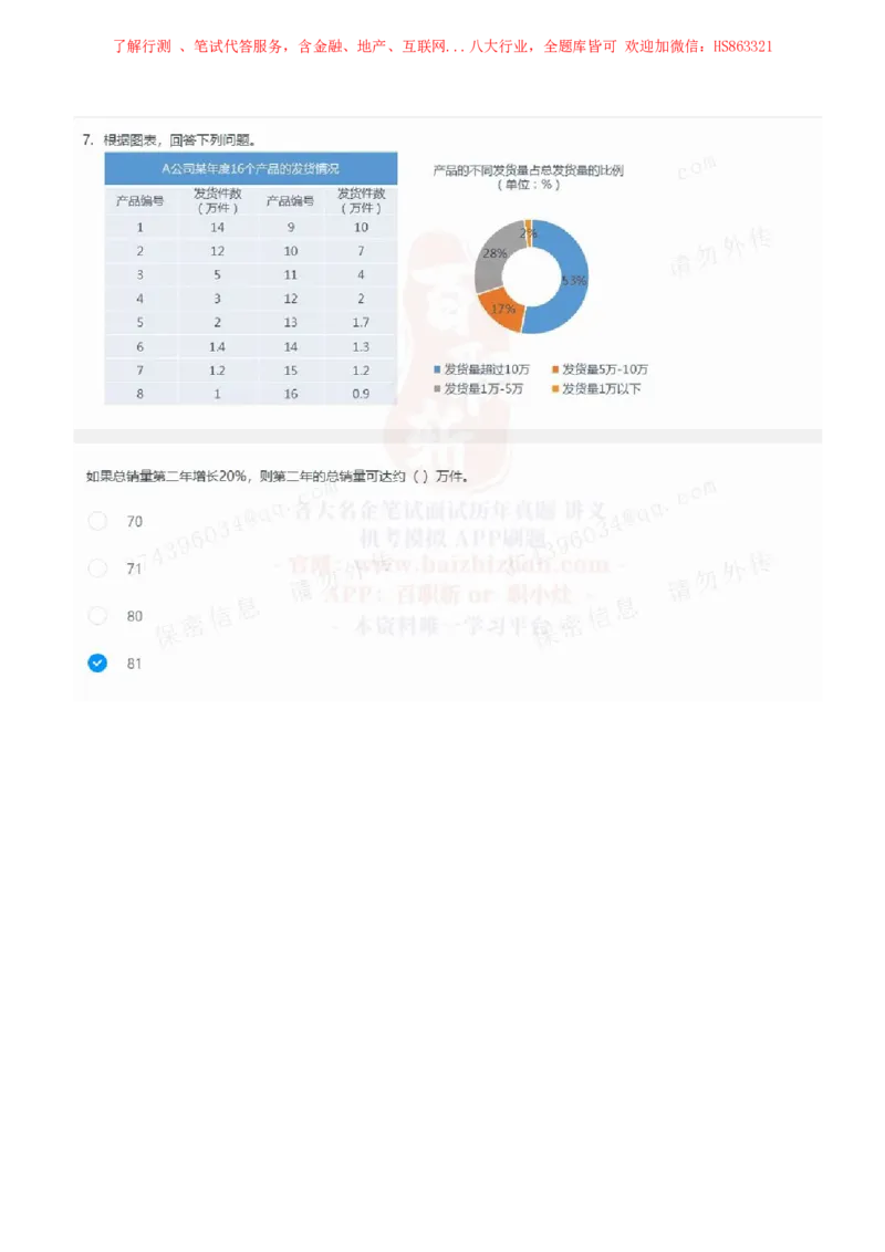 立信会计2021招聘在线测试完整真题及答案3_2025春招题库汇总_八大题库-1_04八大汇总_立信_7、立信综合资料整理_立信会计历年真题