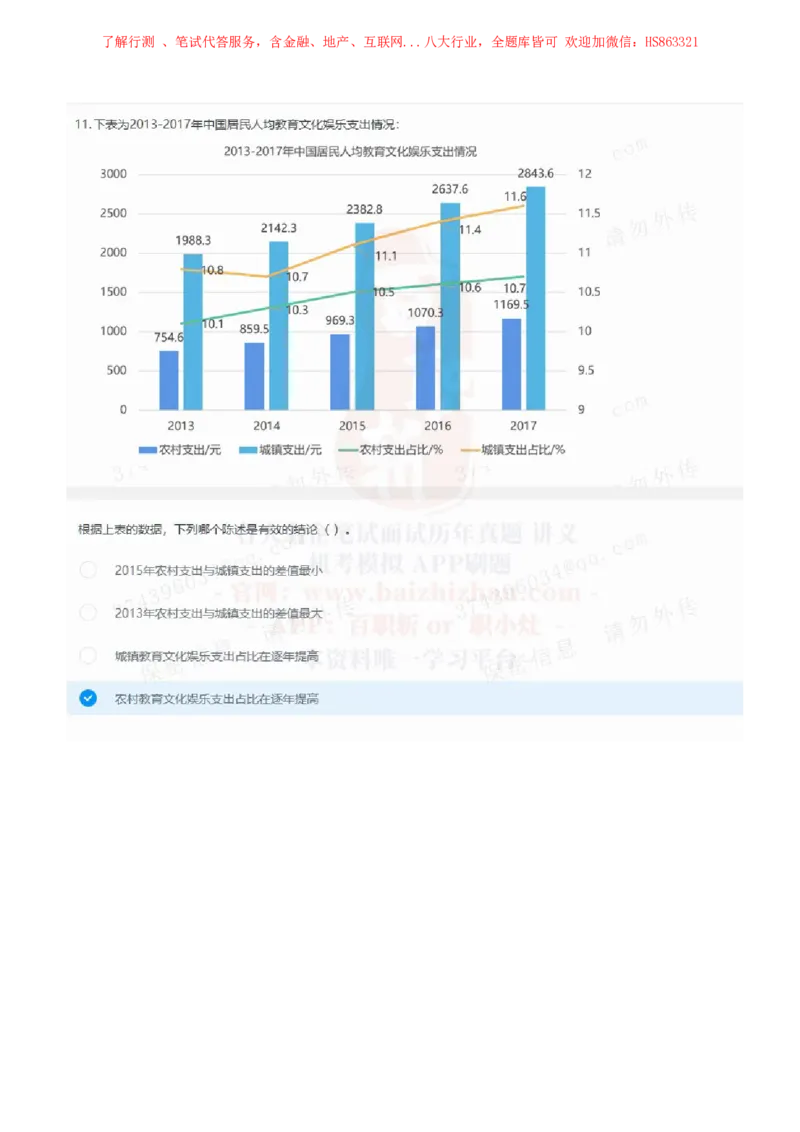 立信会计2021招聘在线测试完整真题及答案3_2025春招题库汇总_八大题库-1_04八大汇总_立信_7、立信综合资料整理_立信会计历年真题