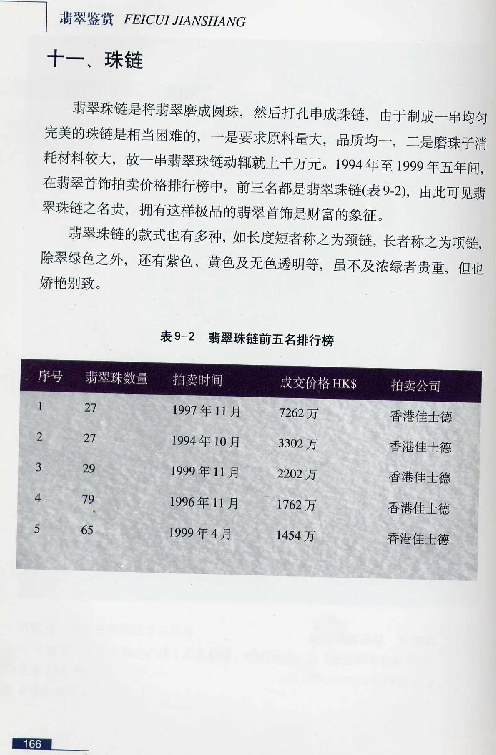 [翡翠鉴赏-珠宝玉石鉴赏珍藏版].翡翠鉴赏_X018-玉石珠宝鉴定教程最新合集_6、翡翠鉴定专题全套课程_翡翠电子书_翡翠鉴赏_51-60