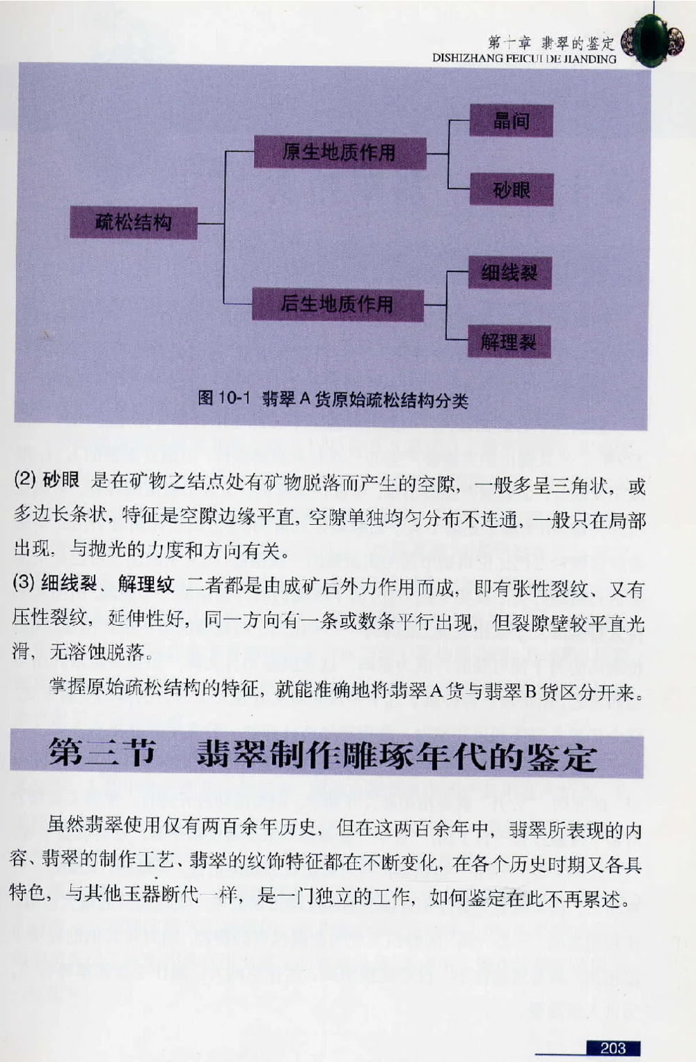 [翡翠鉴赏-珠宝玉石鉴赏珍藏版].翡翠鉴赏_X018-玉石珠宝鉴定教程最新合集_6、翡翠鉴定专题全套课程_翡翠电子书_翡翠鉴赏_51-60