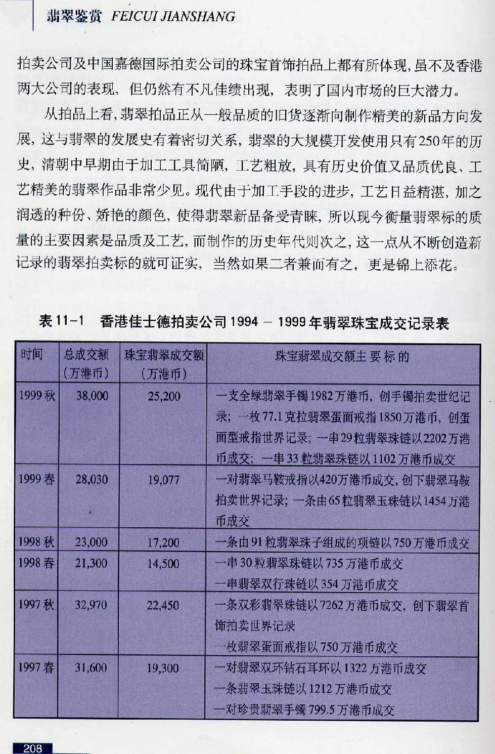 [翡翠鉴赏-珠宝玉石鉴赏珍藏版].翡翠鉴赏_X018-玉石珠宝鉴定教程最新合集_6、翡翠鉴定专题全套课程_翡翠电子书_翡翠鉴赏_51-60