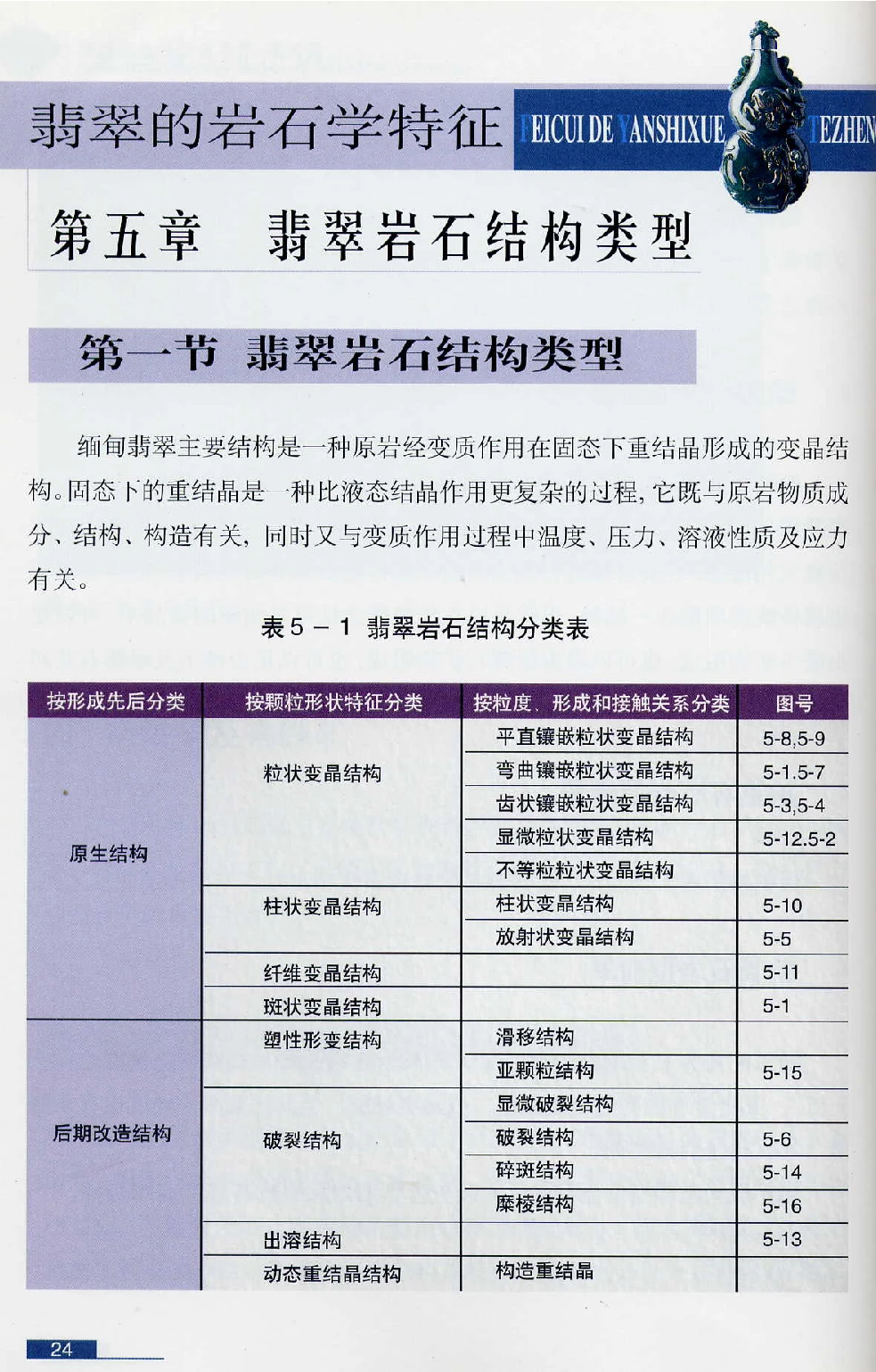 [翡翠鉴赏-珠宝玉石鉴赏珍藏版].翡翠鉴赏_X018-玉石珠宝鉴定教程最新合集_6、翡翠鉴定专题全套课程_翡翠电子书_翡翠鉴赏_51-60