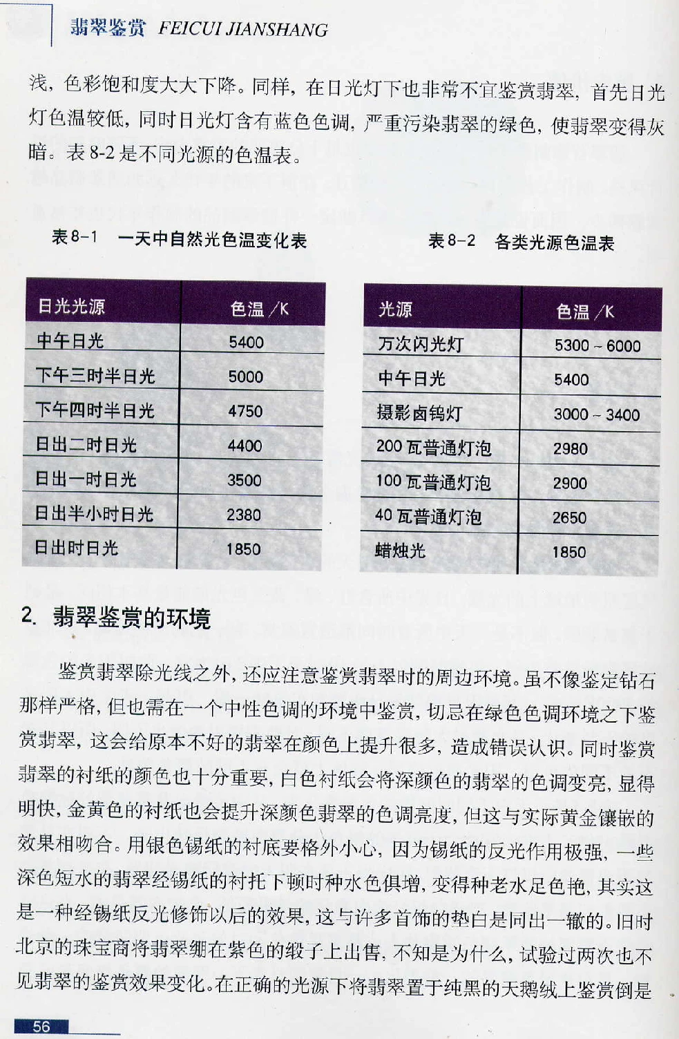 [翡翠鉴赏-珠宝玉石鉴赏珍藏版].翡翠鉴赏_X018-玉石珠宝鉴定教程最新合集_6、翡翠鉴定专题全套课程_翡翠电子书_翡翠鉴赏_51-60