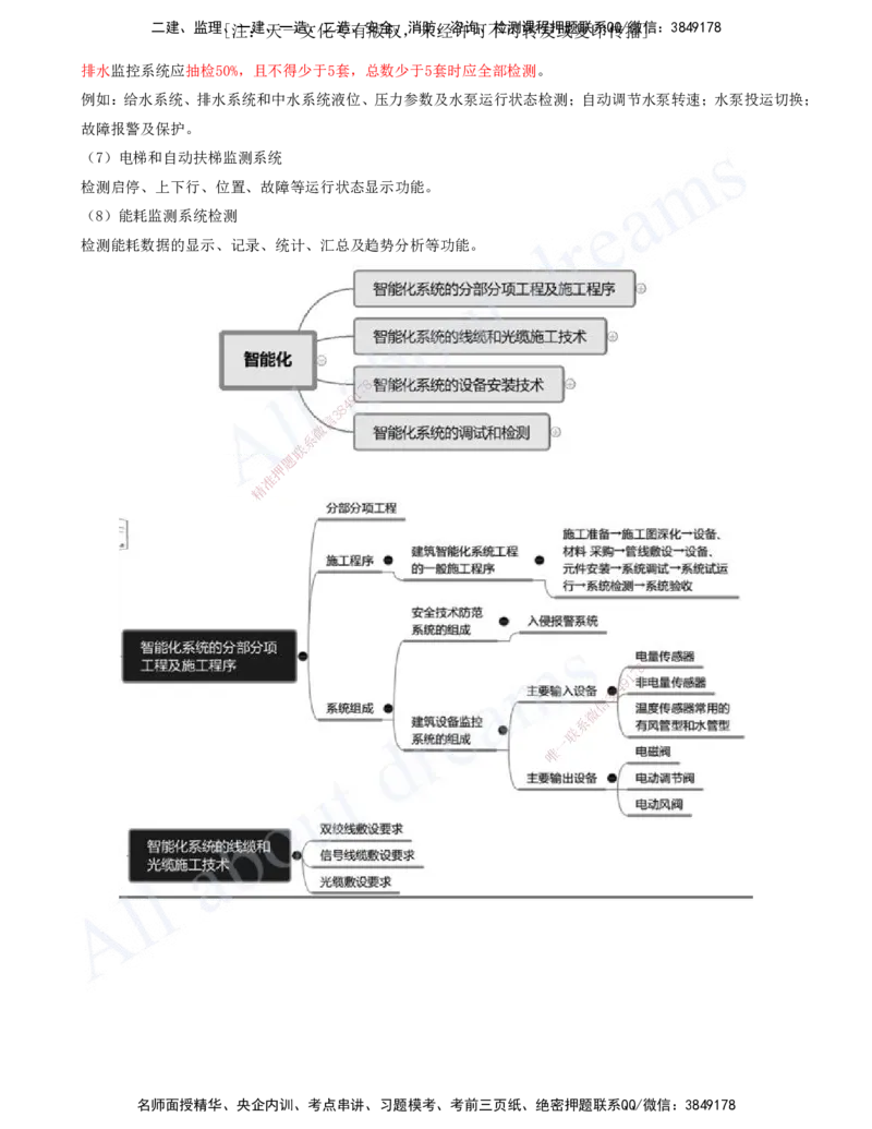 2025-14-第3章-建筑机电工程施工技术（八）_2026年一级建造师_2026年一建机电_2025年一建机电SVIP_02-基础精讲✿高端面授✿深度强化_07-机电《天一精讲班》王建波、王克KL_王克