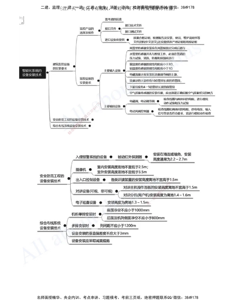 2025-14-第3章-建筑机电工程施工技术（八）_2026年一级建造师_2026年一建机电_2025年一建机电SVIP_02-基础精讲✿高端面授✿深度强化_07-机电《天一精讲班》王建波、王克KL_王克