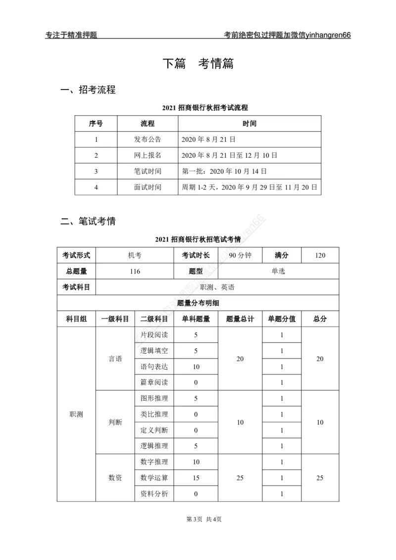 招商银行求职指南_2025春招题库汇总_银行题库-1_银行全套上岸资料_讲义+题库+冲刺_07、备考必备讲义（行情特色+考情分析+备考指导）全