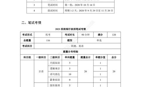 招商银行求职指南_2025春招题库汇总_银行题库-1_银行全套上岸资料_讲义+题库+冲刺_07、备考必备讲义（行情特色+考情分析+备考指导）全