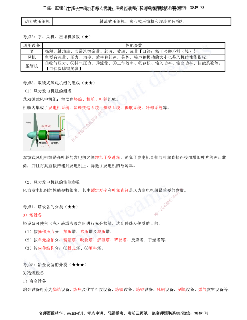 2025-01-第1章-1.1-机电工程常用材料-1.2-机电工程常用设备_2026年一级建造师_2026年一建机电_2025年一建机电SVIP_04-冲刺串讲✿考点强化✿小灶集训_02-机电《冲刺串讲班》王建波ZK