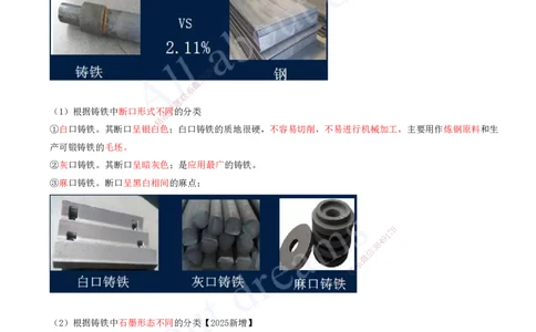 2025-01-第1章-1.1-机电工程常用材料-1.2-机电工程常用设备_2026年一级建造师_2026年一建机电_2025年一建机电SVIP_04-冲刺串讲✿考点强化✿小灶集训_02-机电《冲刺串讲班》王建波ZK
