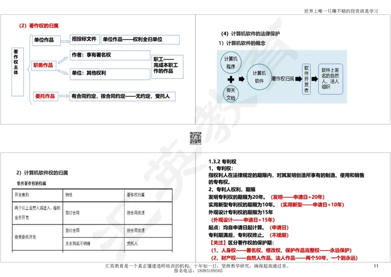 2025一建《工程法规》考点面授-讲义_2026年一建法规_2025年一建法规SVIP_04-冲刺串讲✿考点强化✿小灶集训_30-法规《面授集训班》黄建军HY