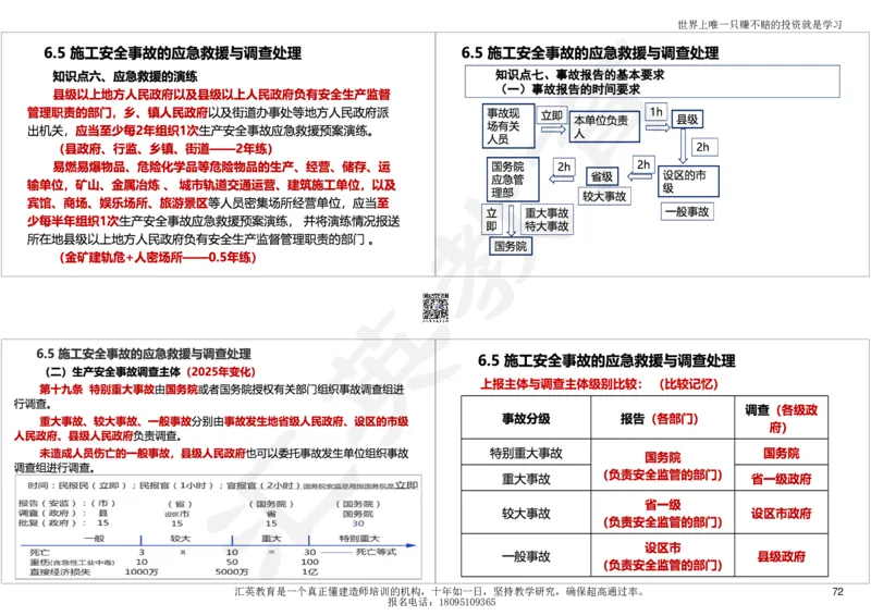 2025一建《工程法规》考点面授-讲义_2026年一建法规_2025年一建法规SVIP_04-冲刺串讲✿考点强化✿小灶集训_30-法规《面授集训班》黄建军HY