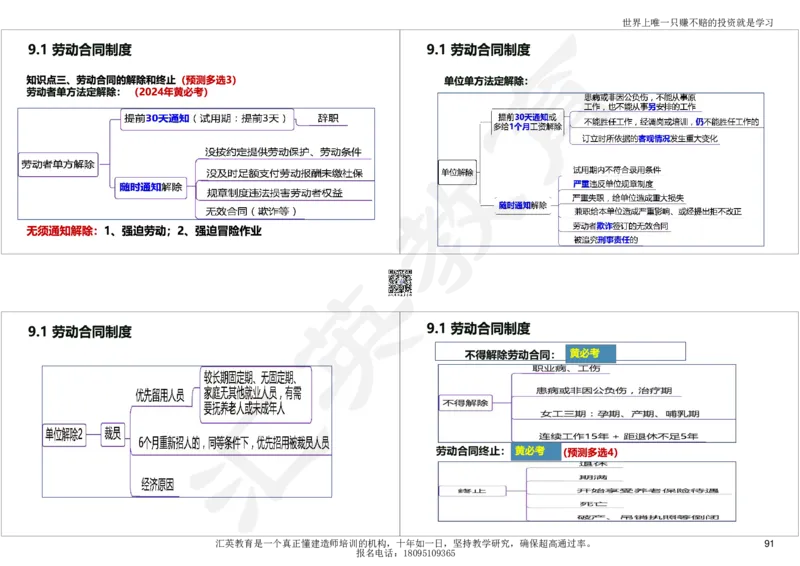 2025一建《工程法规》考点面授-讲义_2026年一建法规_2025年一建法规SVIP_04-冲刺串讲✿考点强化✿小灶集训_30-法规《面授集训班》黄建军HY