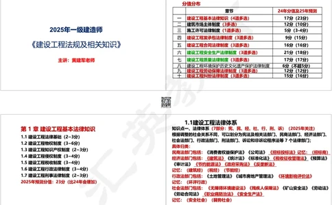 2025一建《工程法规》考点面授-讲义_2026年一建法规_2025年一建法规SVIP_04-冲刺串讲✿考点强化✿小灶集训_30-法规《面授集训班》黄建军HY