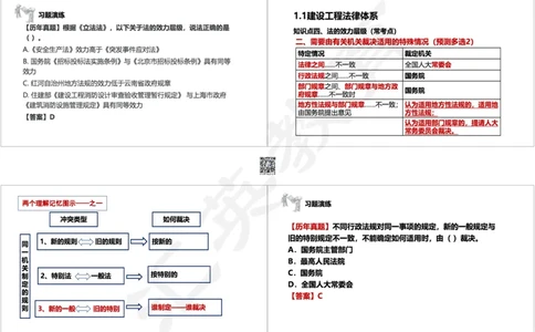 2025一建《工程法规》考点面授-讲义_2026年一建法规_2025年一建法规SVIP_04-冲刺串讲✿考点强化✿小灶集训_30-法规《面授集训班》黄建军HY