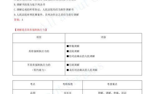 2025-57-第10章-10.1-建设工程争议和解、调解制度_2026年一建法规_2025年一建法规SVIP_02-基础精讲✿高端面授✿深度强化_10-法规《天一精讲班》王欣KL_讲义