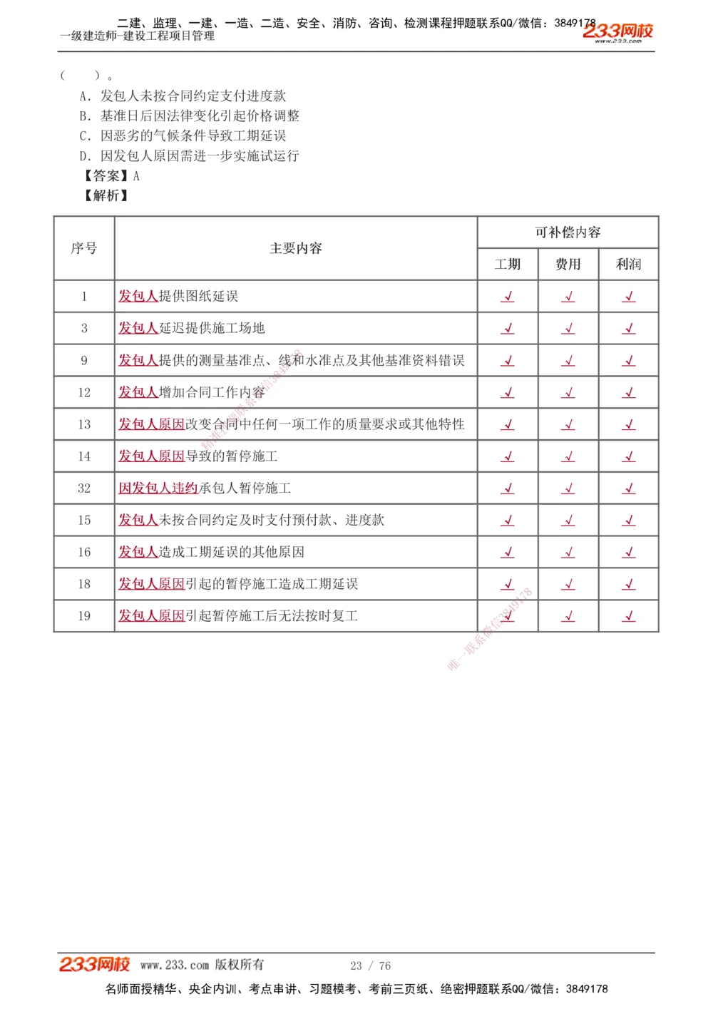 1-13_2026年一级建造师_2026年一建管理_2025年一建管理SVIP_03-习题精析✿实战特训✿模考通关_34-管理《习题解析班》黄明峰233