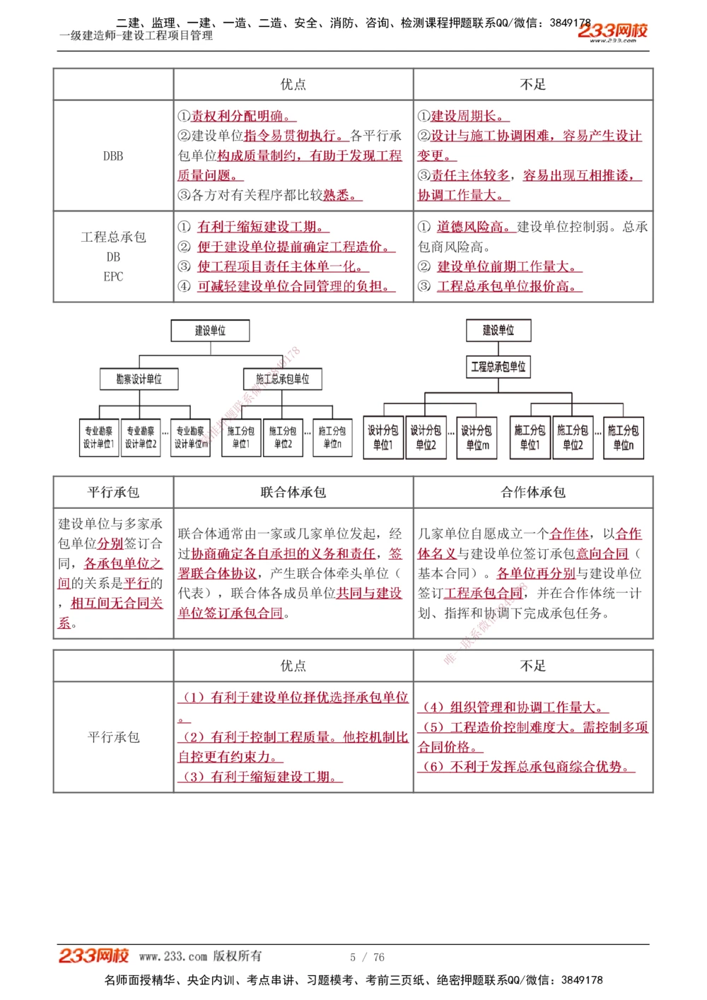 1-13_2026年一级建造师_2026年一建管理_2025年一建管理SVIP_03-习题精析✿实战特训✿模考通关_34-管理《习题解析班》黄明峰233