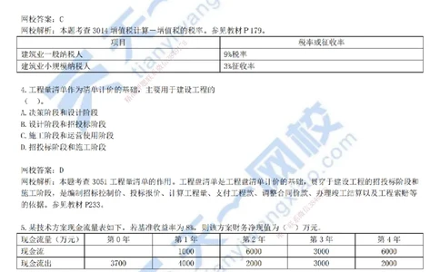 2021年真题-01-第一讲_2026年一级建造师_2026年一建经济_2025年一建经济SVIP_03-习题精析✿实战特训✿模考通关_07-经济《真题解析班》关涛KL_06.讲义