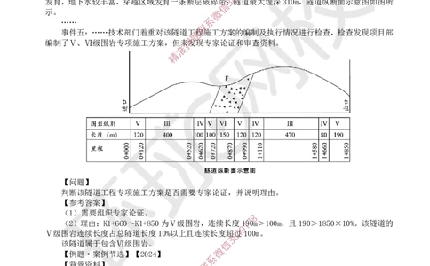 19.2025一建公路案例特训-第19讲-专题八安全管理_2026年一级建造师_2026年一建公路_2025年一建公路SVIP_04-冲刺串讲✿考点强化✿小灶集训_07-公路《案例特训班》吴然HQ