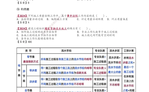 0-3_2026年一级建造师_2026年一建管理_2025年一建管理SVIP_02-基础精讲✿高端面授✿深度强化_14-管理《教材精讲班》赵春晓、关宇233推荐_关宇