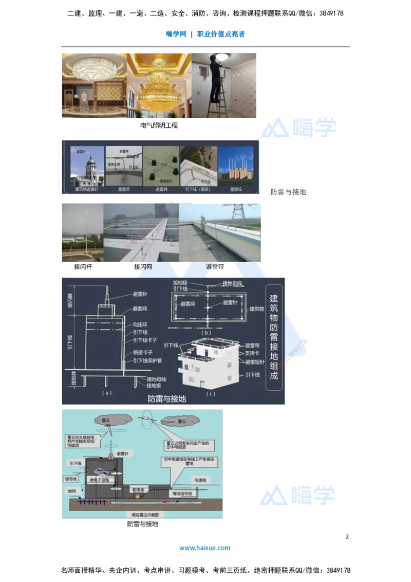 14.2025朱培浩-名师精讲通关-（14）3.2建筑电气工程施工技术1_2026年一级建造师_2026年一建机电_2025年一建机电SVIP_02-基础精讲✿高端面授✿深度强化_讲义