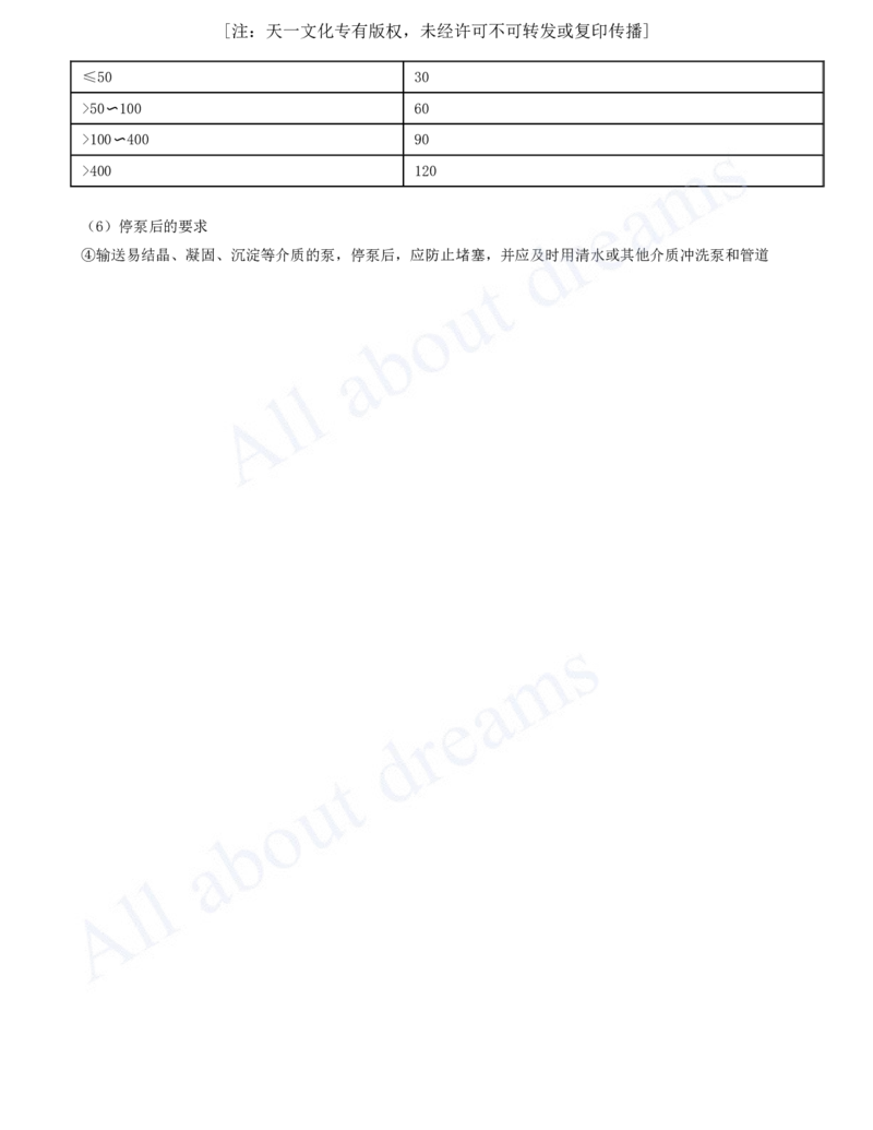 2025-09-第4章-4.1-机械设备安装技术_2026年一级建造师_2026年一建机电_2025年一建机电SVIP_04-冲刺串讲✿考点强化✿小灶集训_14-机电《案例代背班》王建波SMR推荐_讲义