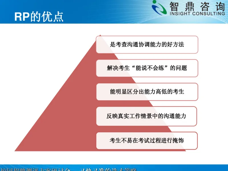 校园招聘深度测评的新方法_2025春招题库汇总_银行题库-1_银行全套上岸资料_500套面试话术_06常用招聘渠道_校园招聘