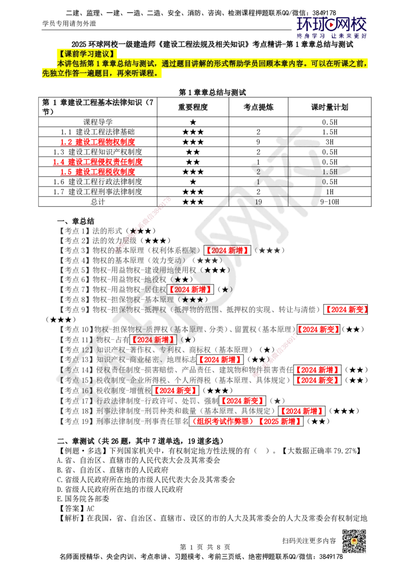 13.第1章章总结与测试_2026年一建法规_2025年一建法规SVIP_02-基础精讲✿高端面授✿深度强化_21-法规《考点精讲班》王丽雪、安国庆HQ_王丽雪