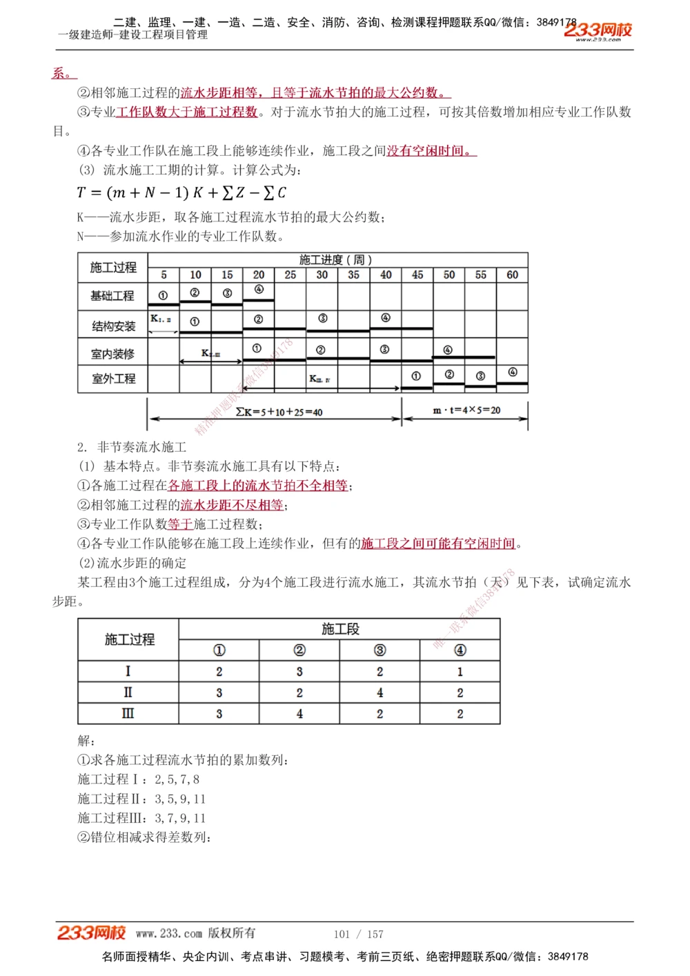 1-60_2026年一级建造师_2026年一建管理_2025年一建管理SVIP_02-基础精讲✿高端面授✿深度强化_14-管理《教材精讲班》赵春晓、关宇、黄明峰233推荐_黄明峰