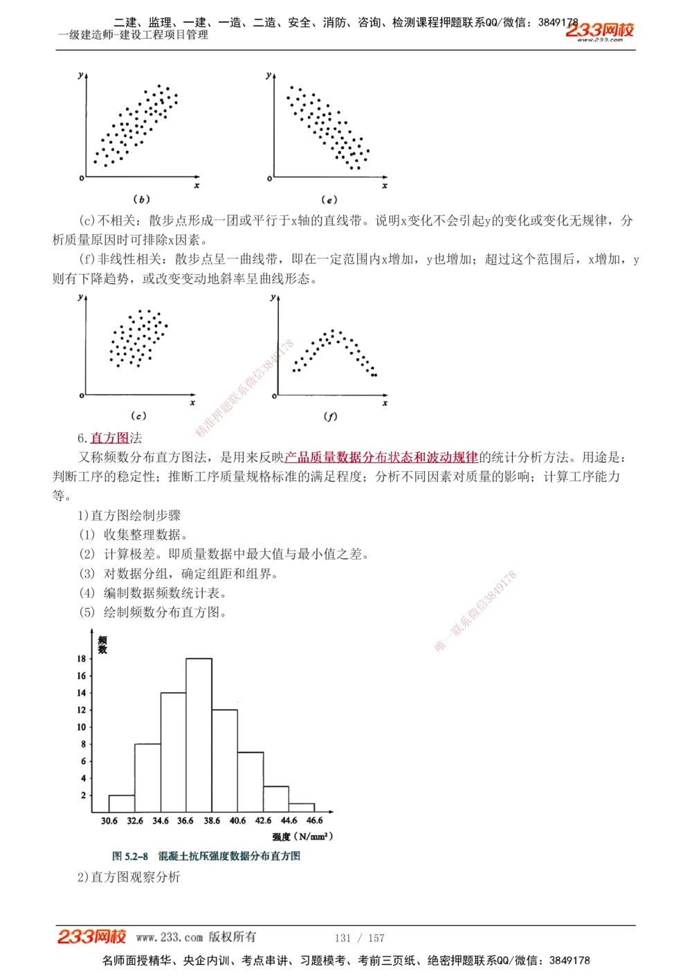 1-60_2026年一级建造师_2026年一建管理_2025年一建管理SVIP_02-基础精讲✿高端面授✿深度强化_14-管理《教材精讲班》赵春晓、关宇、黄明峰233推荐_黄明峰