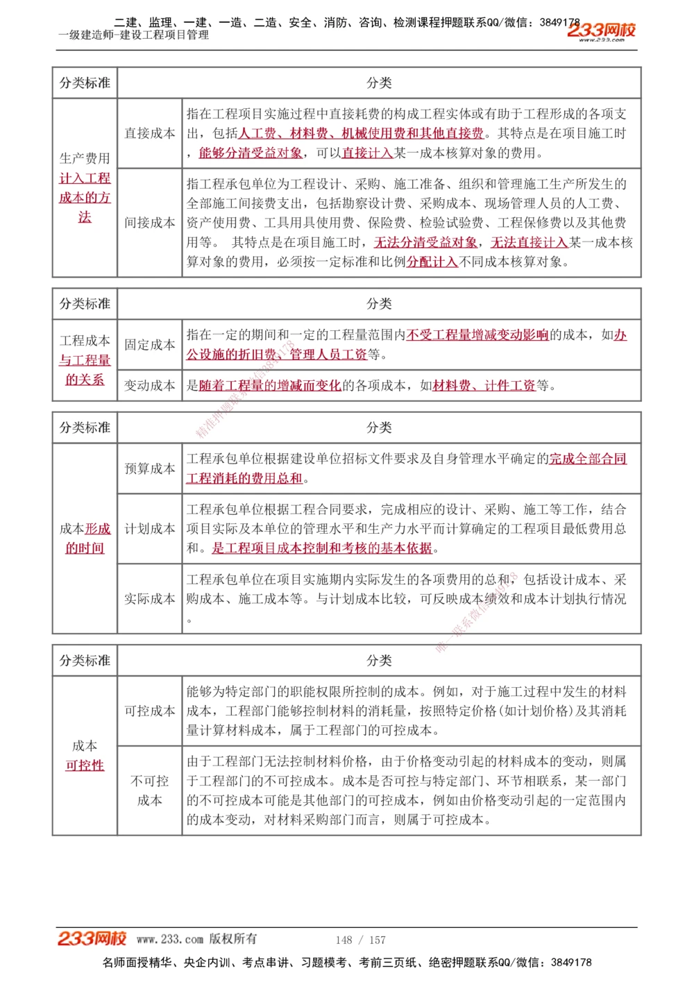1-60_2026年一级建造师_2026年一建管理_2025年一建管理SVIP_02-基础精讲✿高端面授✿深度强化_14-管理《教材精讲班》赵春晓、关宇、黄明峰233推荐_黄明峰