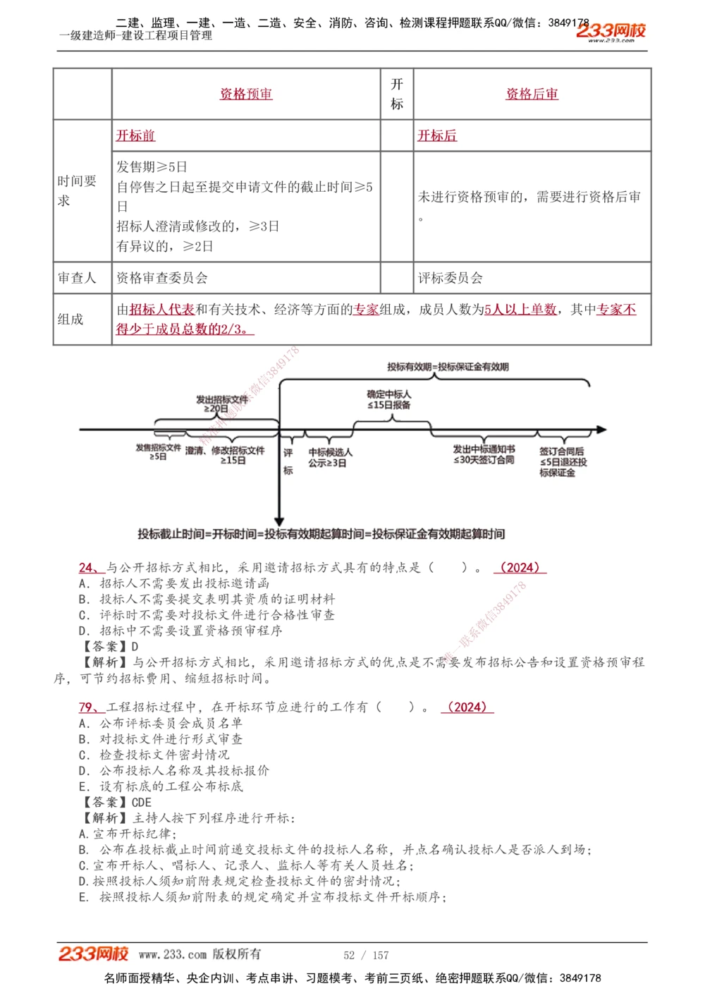 1-60_2026年一级建造师_2026年一建管理_2025年一建管理SVIP_02-基础精讲✿高端面授✿深度强化_14-管理《教材精讲班》赵春晓、关宇、黄明峰233推荐_黄明峰